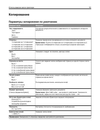 Страница 92