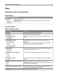Страница 94