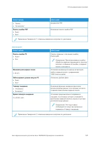 Страница 149