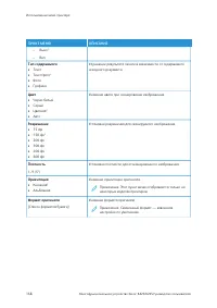 Страница 168