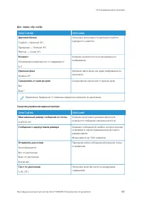 Страница 183