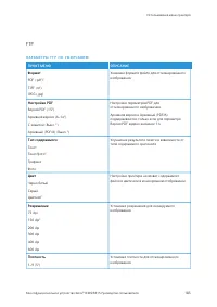 Страница 185