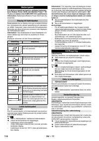 Страница 110