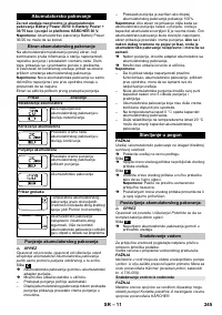 Страница 245