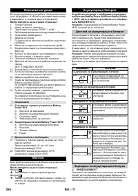 Страница 256