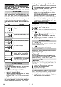 Страница 268