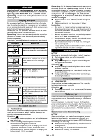 Страница 55