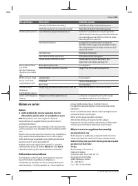 Страница 115