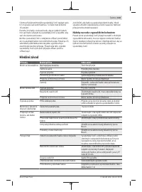Страница 133