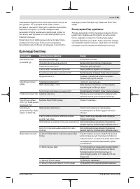 Страница 181
