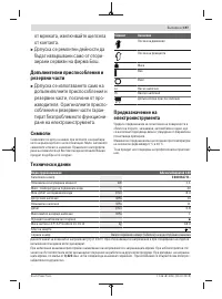 Страница 197