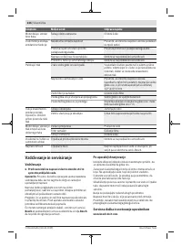 Страница 226