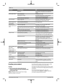Страница 242