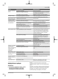 Страница 251