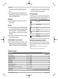 Страница 94
