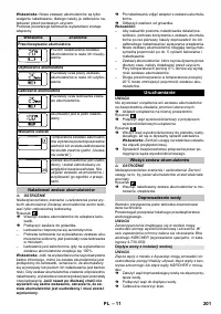 Страница 201