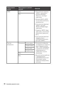 Страница 18