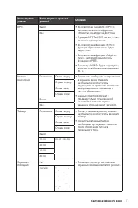 Страница 11