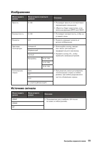Страница 19