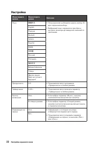 Страница 22
