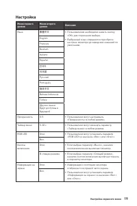 Страница 19