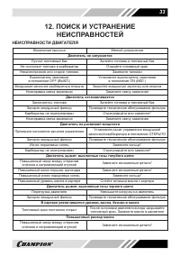 Страница 33