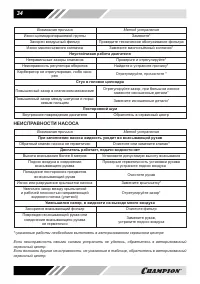 Страница 34