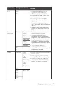 Страница 11