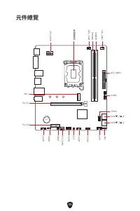 Strona 121