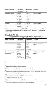Страница 23