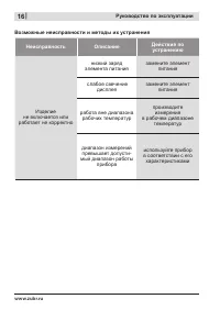 Страница 16
