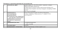 Страница 74