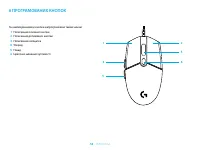 Страница 58