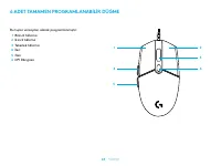 Страница 85