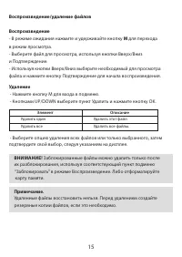Страница 15