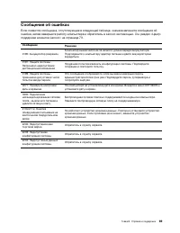 Страница 75