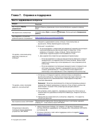 Страница 73