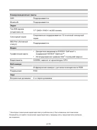 Страница 29