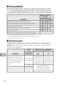 Страница 110