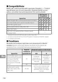Страница 118
