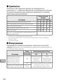 Страница 126