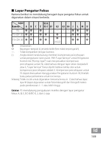 Страница 169