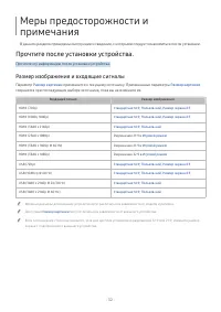 Страница 32