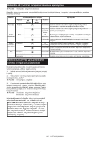 Страница 110