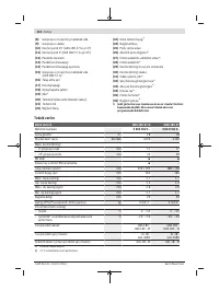 Страница 112