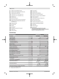 Страница 130