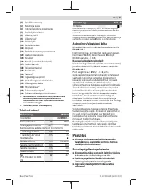 Страница 95