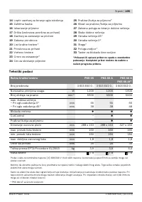 Страница 105