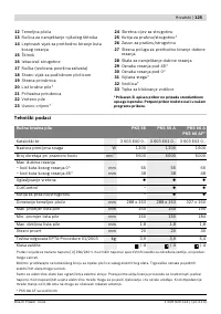 Страница 125