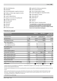 Страница 135